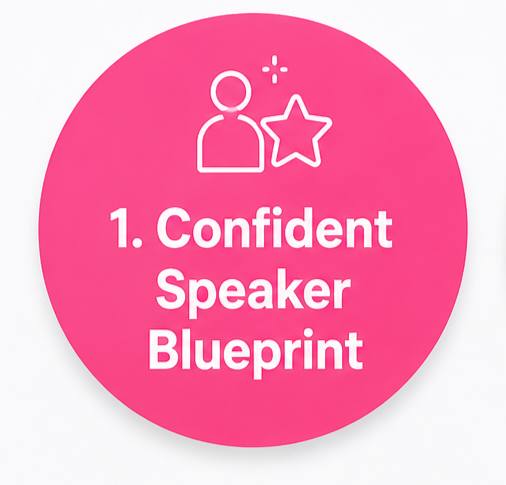 Confident Speaker Blueprint
