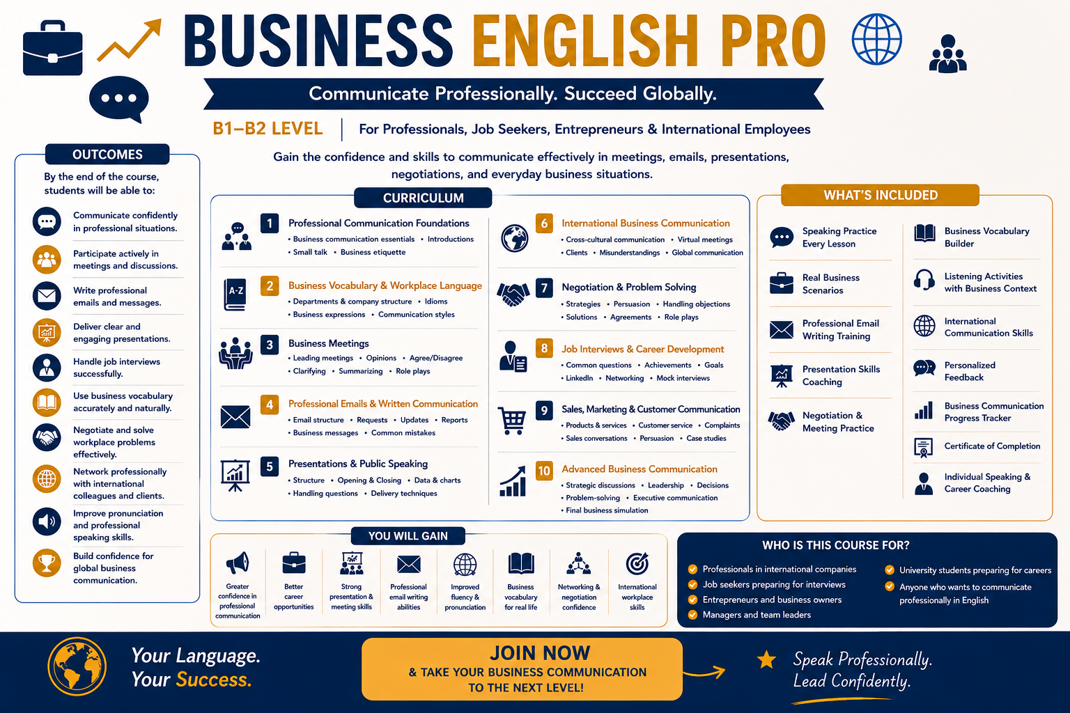 🎯Business English Pro
