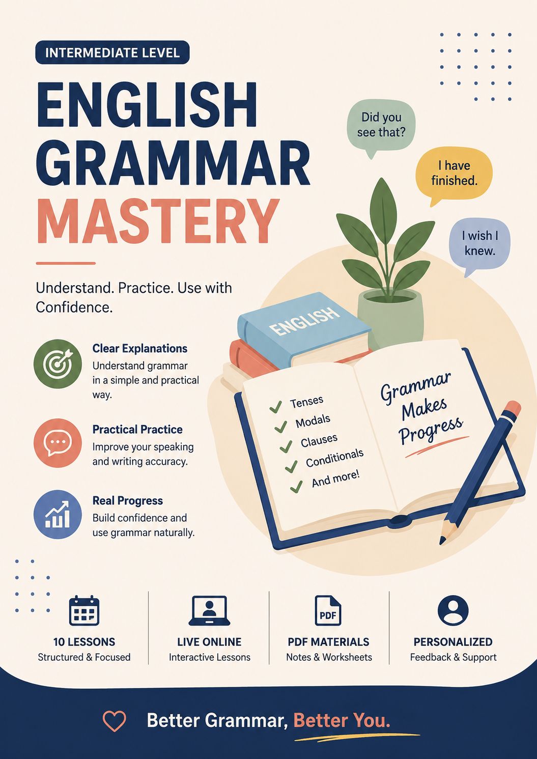 English Grammar Mastery (Intermediate )
