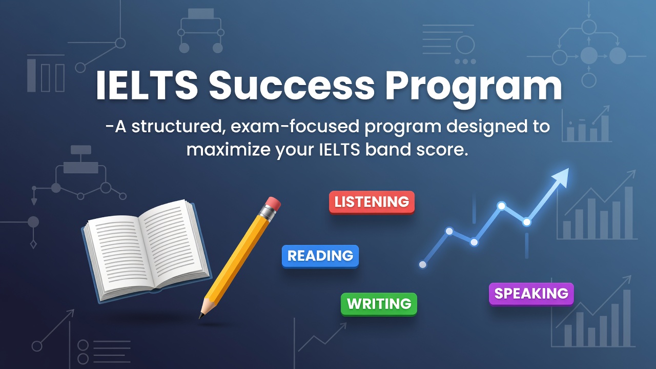 IELTS Success Program