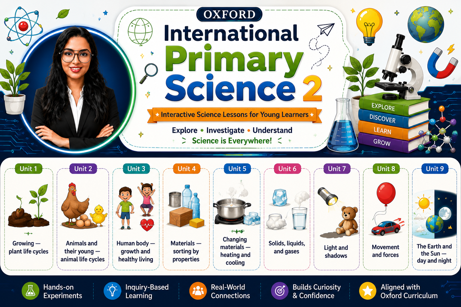  Oxford Primary Science — Level 2