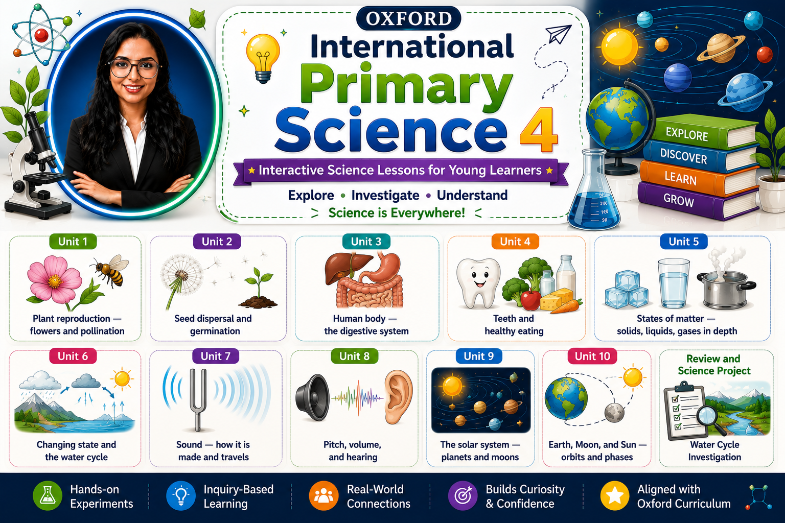 Oxford Primary Science — Level 4