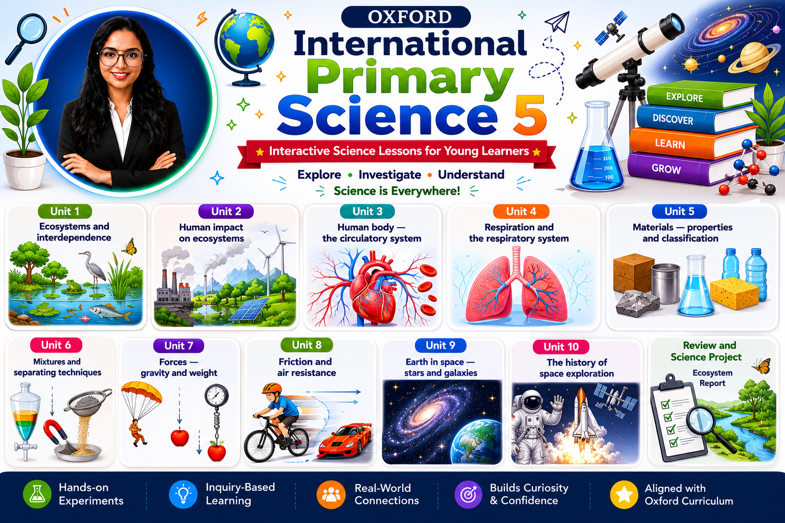 Oxford Primary Science — Level 5