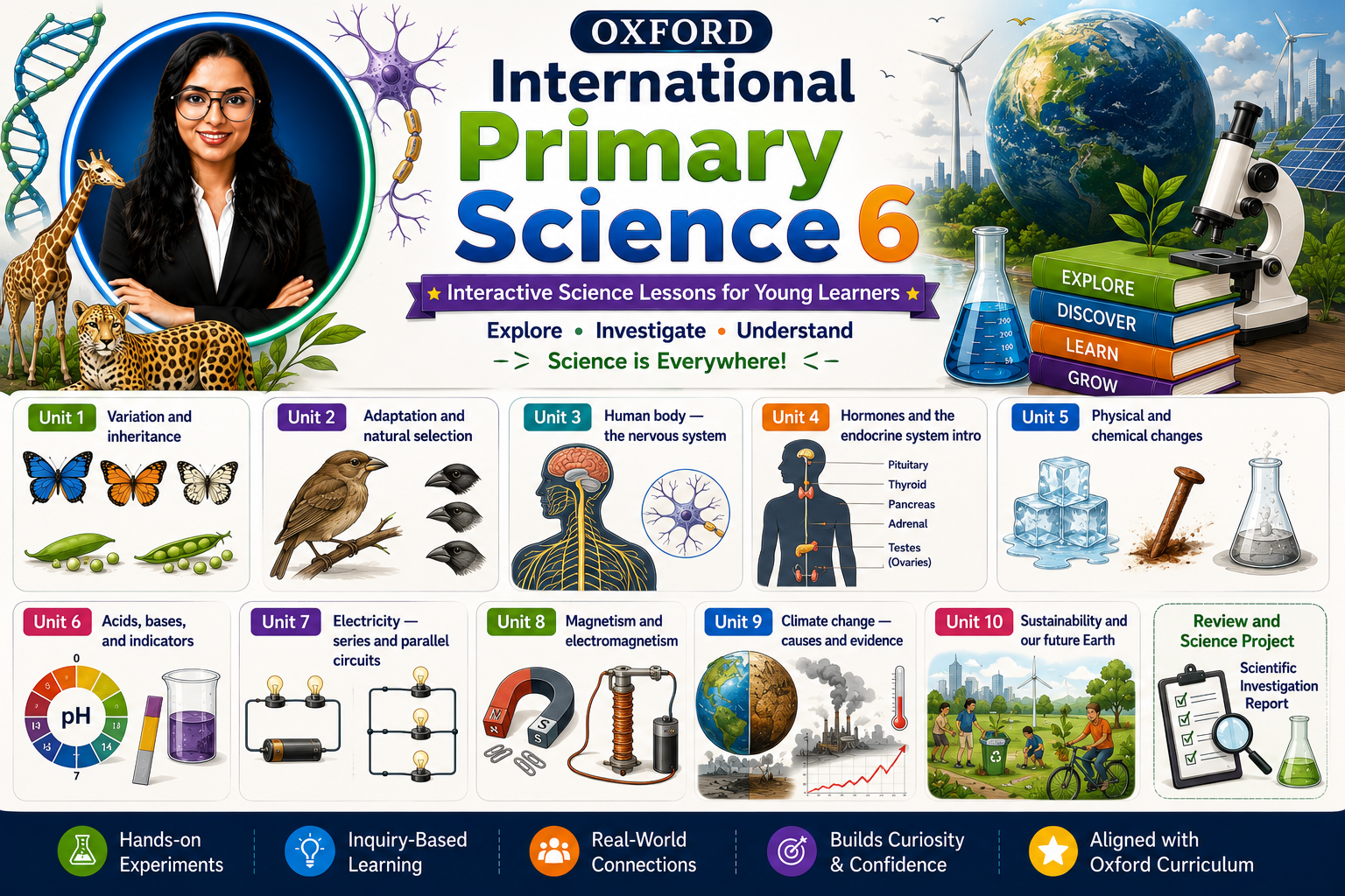 Oxford Primary Science — Level 6