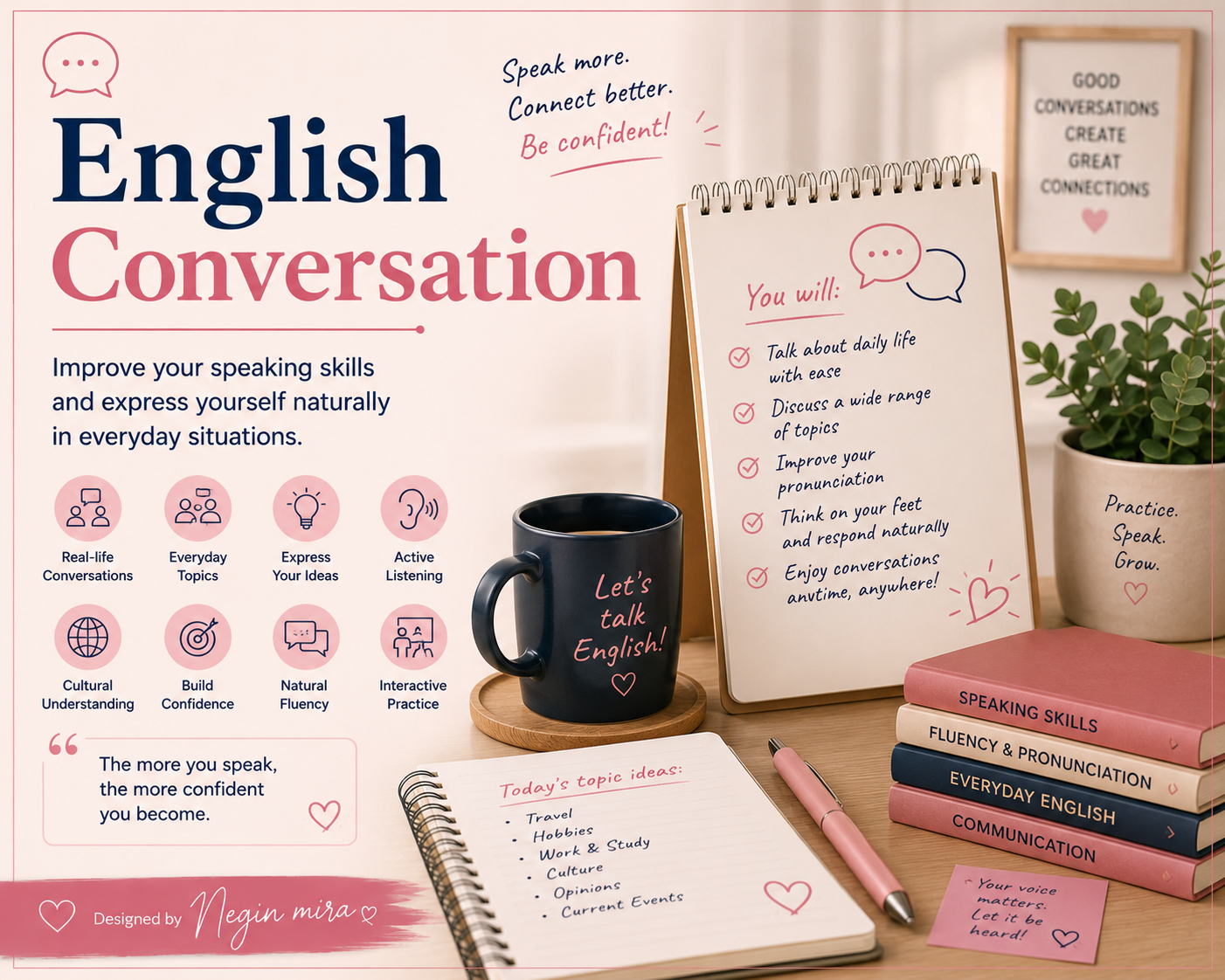 English Conversation 🗣️