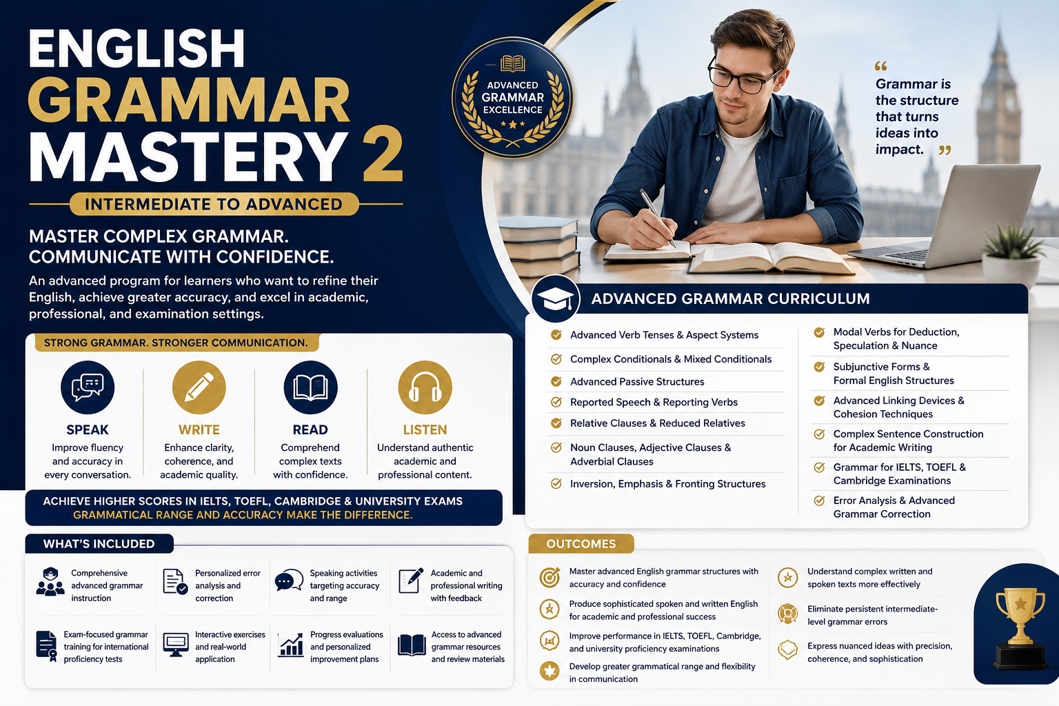English Grammar Mastery 2