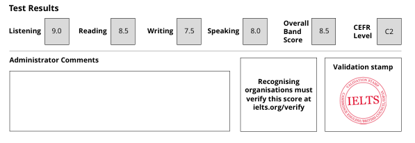 IELTS certificate
